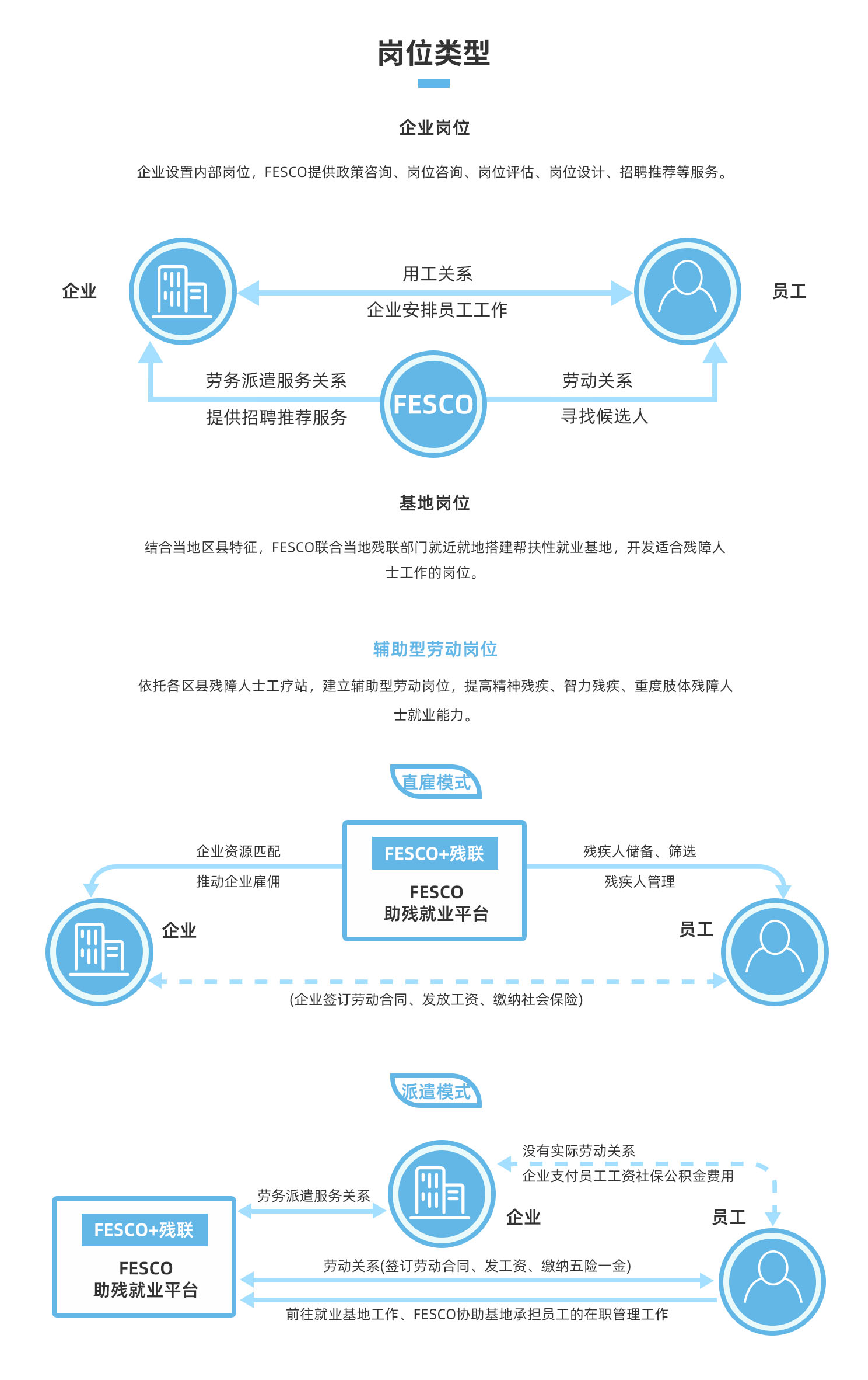 彩乐园·(中国区)官方网站